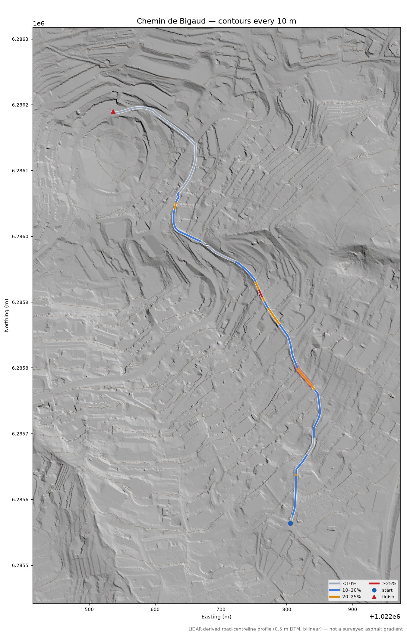 Chemin de Bigaud LiDAR hillshade map with contours