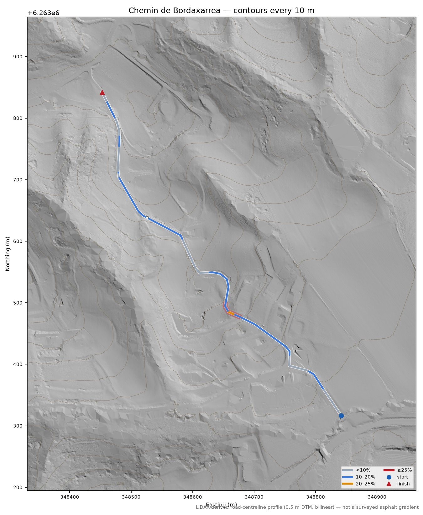 Chemin de Bordaxarrea LiDAR hillshade map with contours