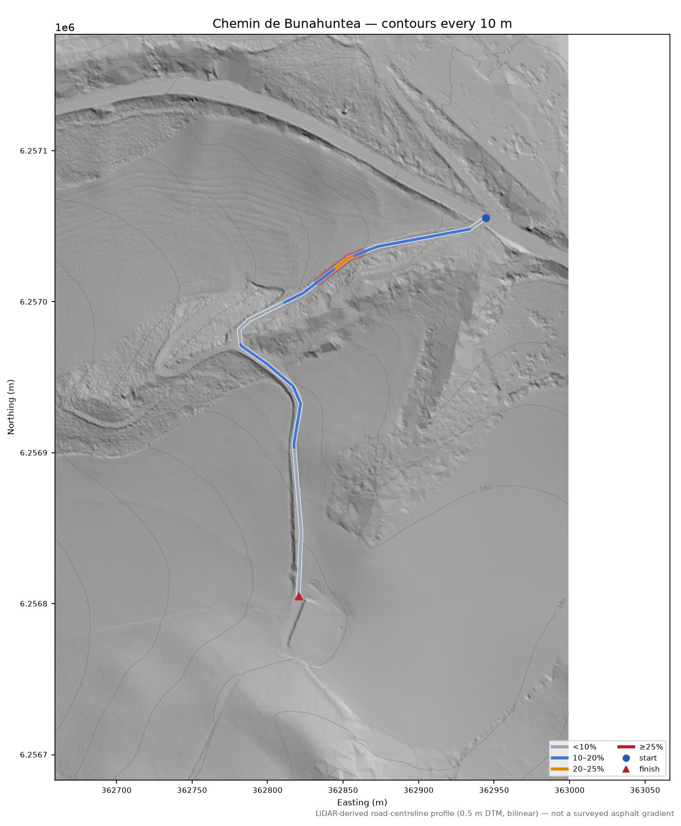Chemin de Bunahuntea LiDAR hillshade map with contours