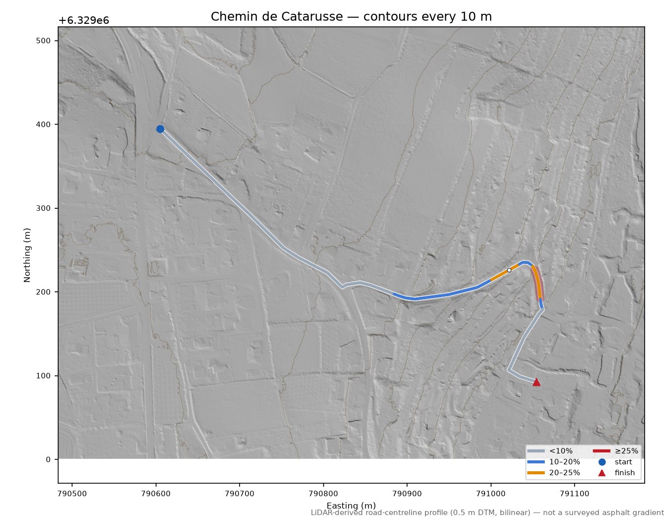 Chemin de Catarusse LiDAR hillshade map with contours