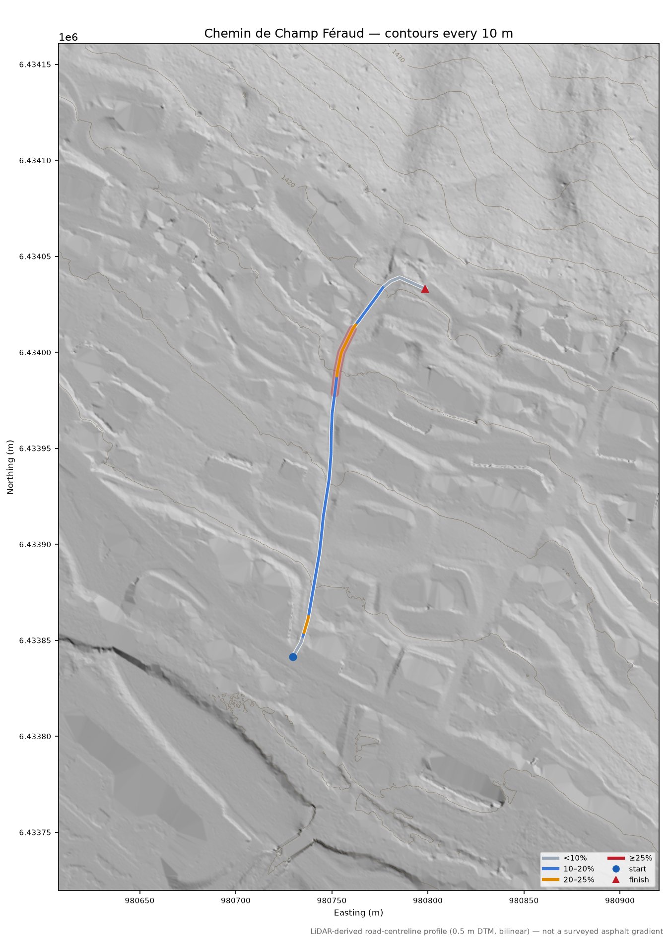 Chemin de Champ Féraud LiDAR hillshade map with contours