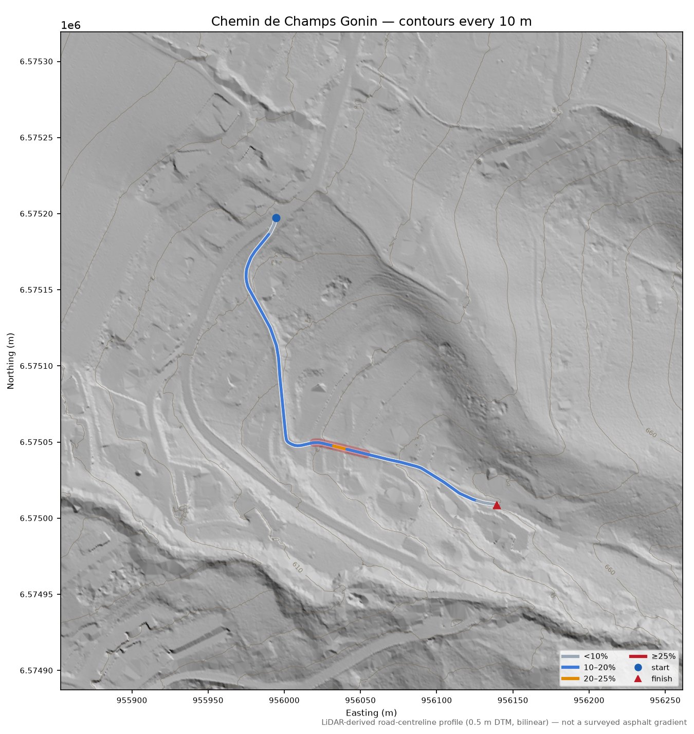 Chemin de Champs Gonin LiDAR hillshade map with contours