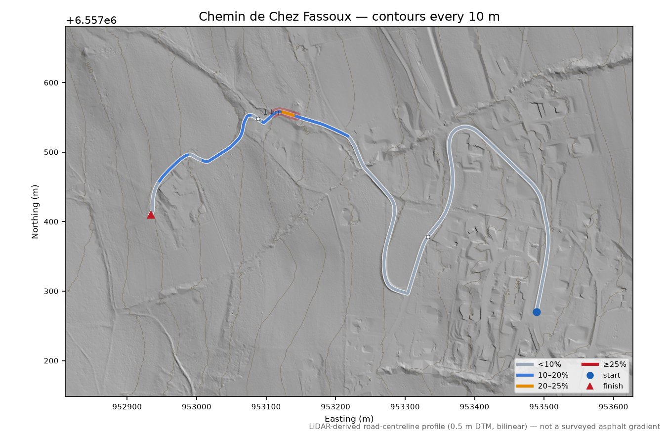 Chemin de Chez Fassoux LiDAR hillshade map with contours