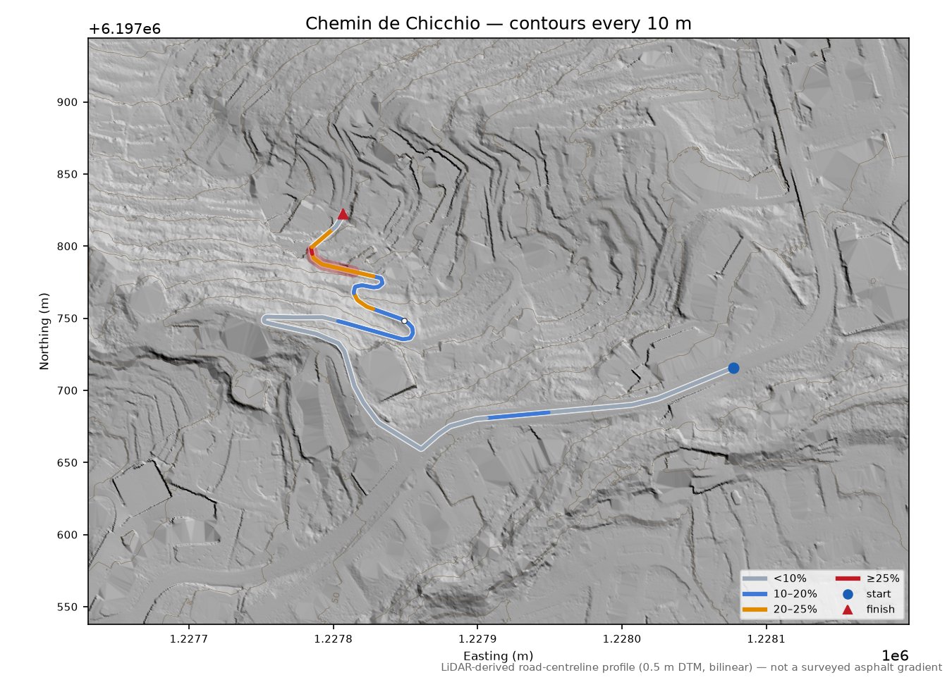 Chemin de Chicchio LiDAR hillshade map with contours