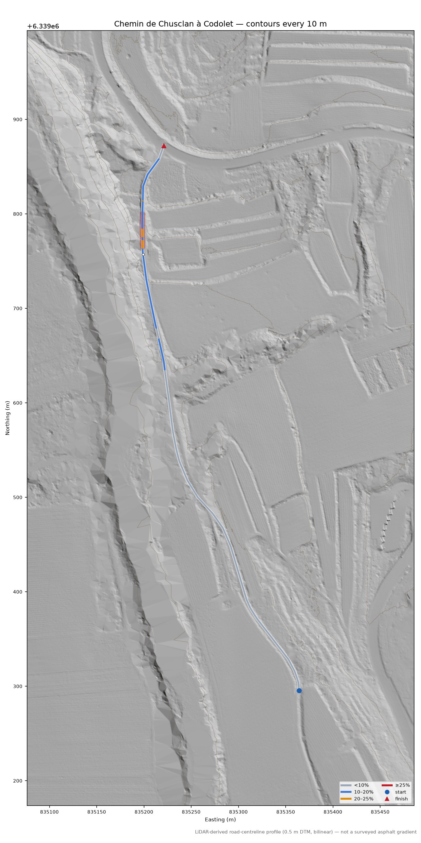 Chemin de Chusclan à Codolet LiDAR hillshade map with contours