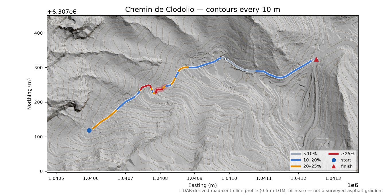 Chemin de Clodolio LiDAR hillshade map with contours