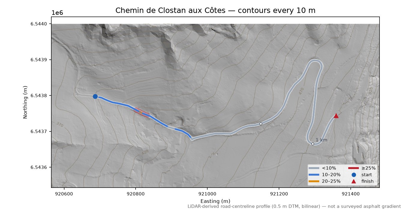 Chemin de Clostan aux Côtes LiDAR hillshade map with contours