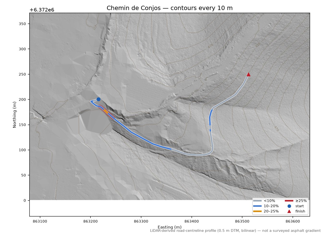 Chemin de Conjos LiDAR hillshade map with contours
