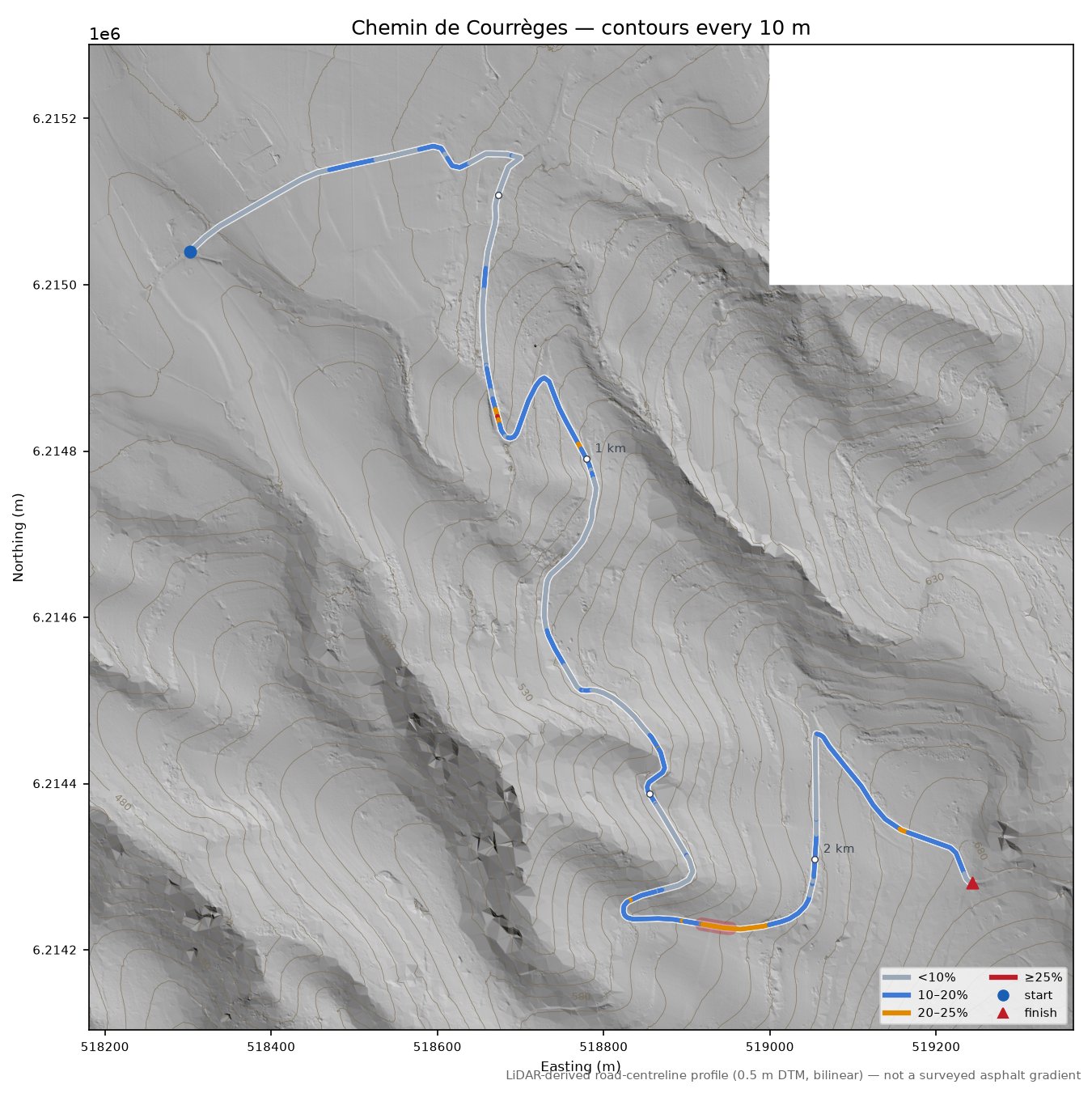 Chemin de Courrèges LiDAR hillshade map with contours