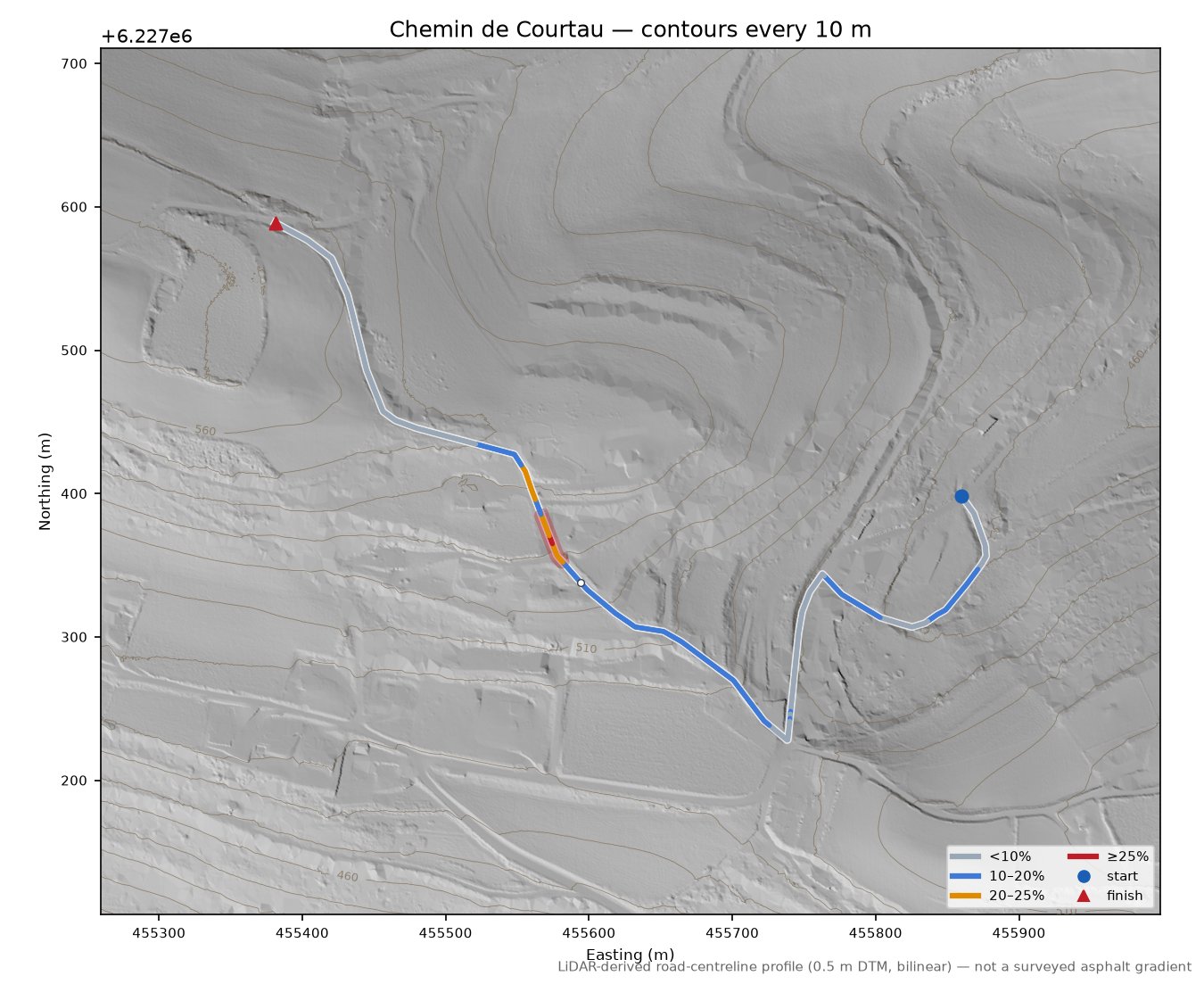 Chemin de Courtau LiDAR hillshade map with contours