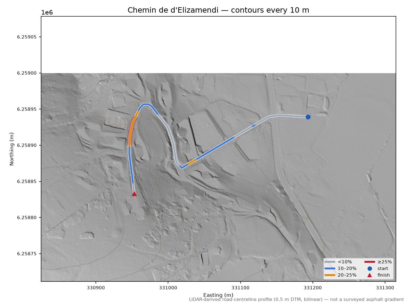 Chemin de d'Elizamendi LiDAR hillshade map with contours