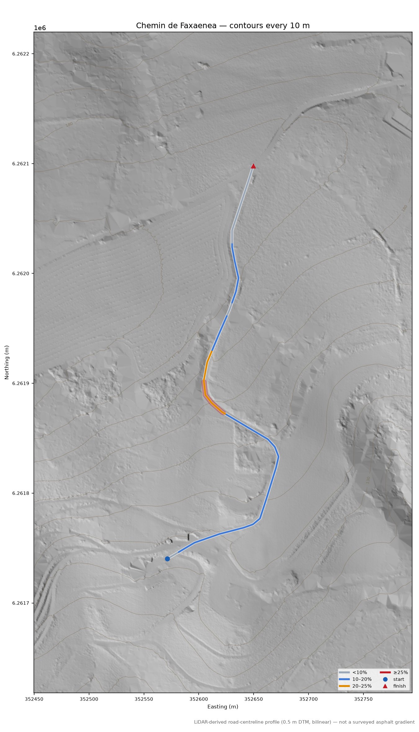 Chemin de Faxaenea LiDAR hillshade map with contours