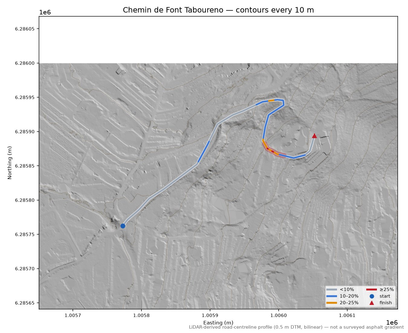 Chemin de Font Taboureno LiDAR hillshade map with contours