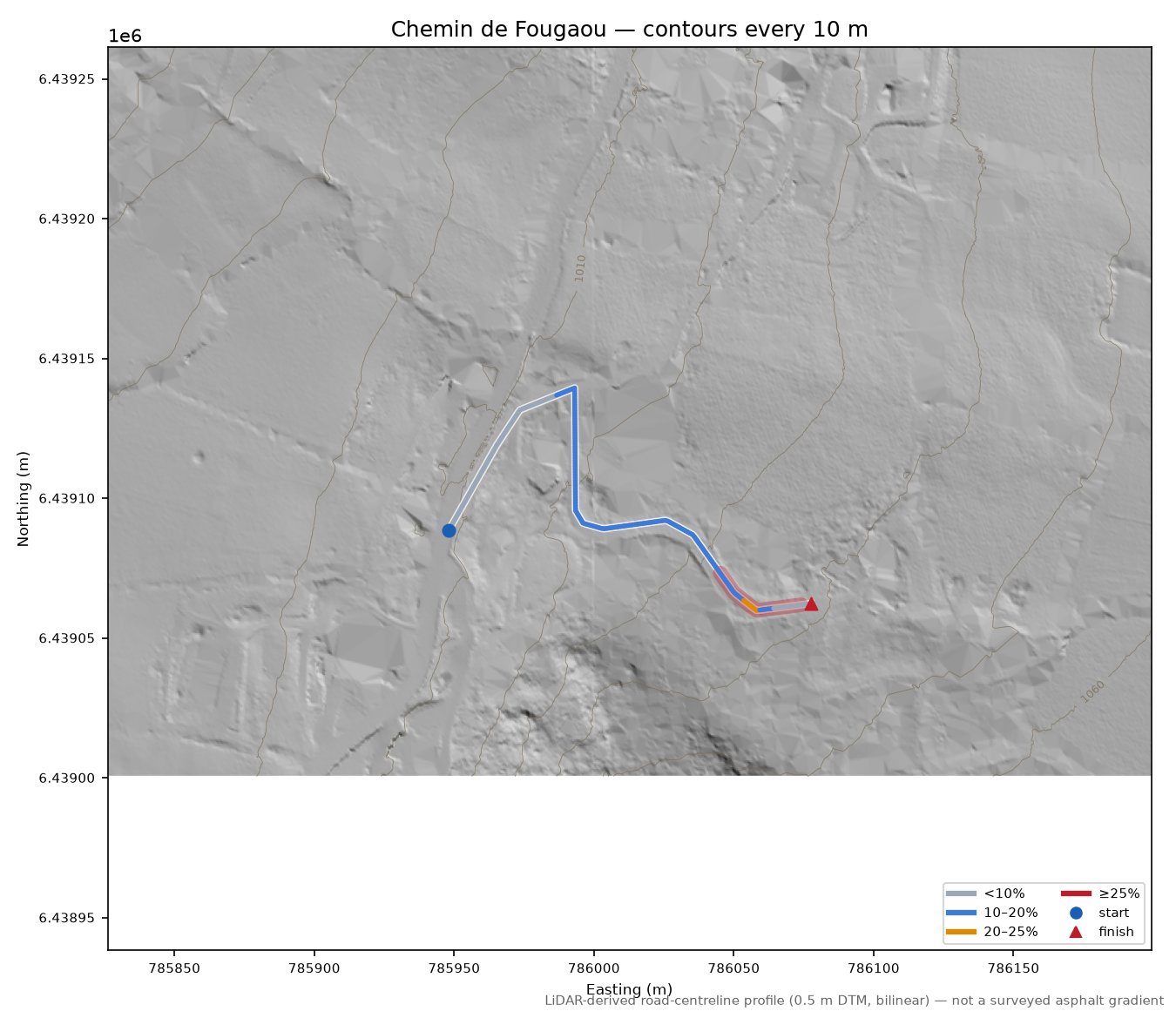 Chemin de Fougaou LiDAR hillshade map with contours