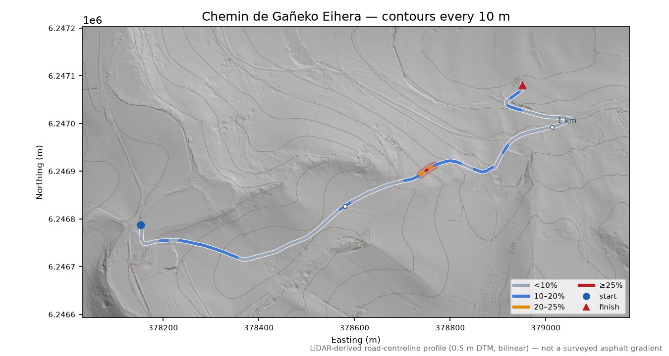 Chemin de Gañeko Eihera LiDAR hillshade map with contours