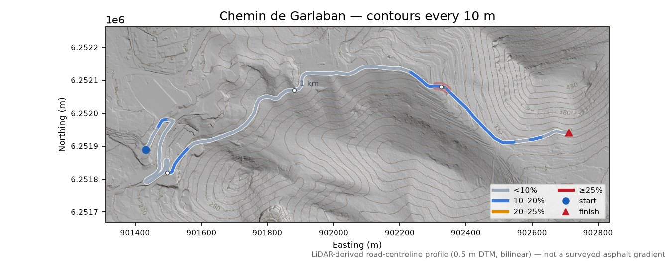 Chemin de Garlaban LiDAR hillshade map with contours