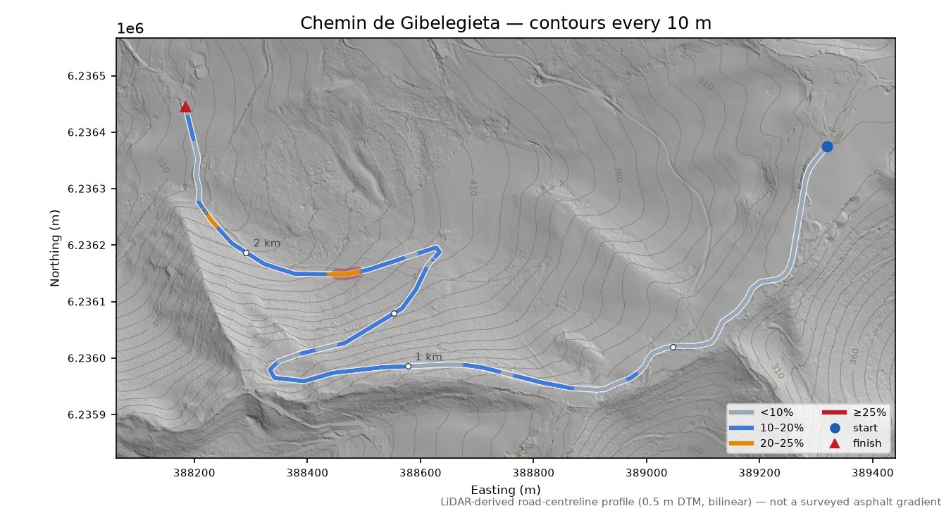 Chemin de Gibelegieta LiDAR hillshade map with contours