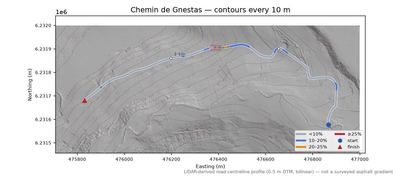 Chemin de Gnestas LiDAR hillshade map with contours