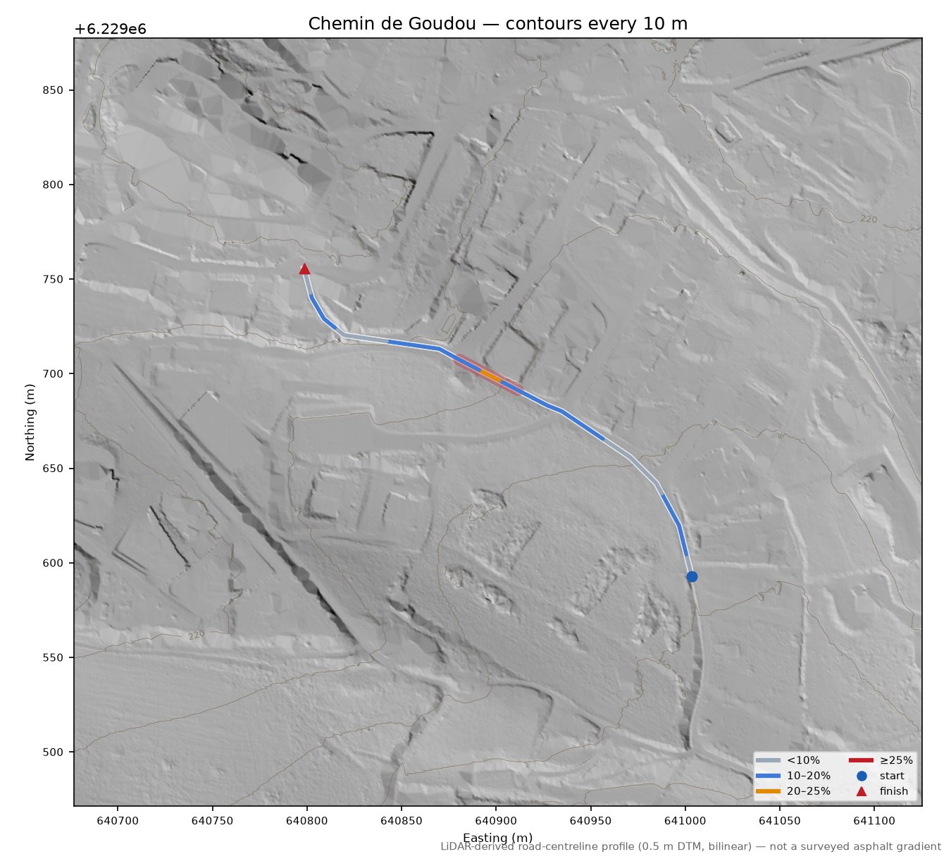 Chemin de Goudou LiDAR hillshade map with contours