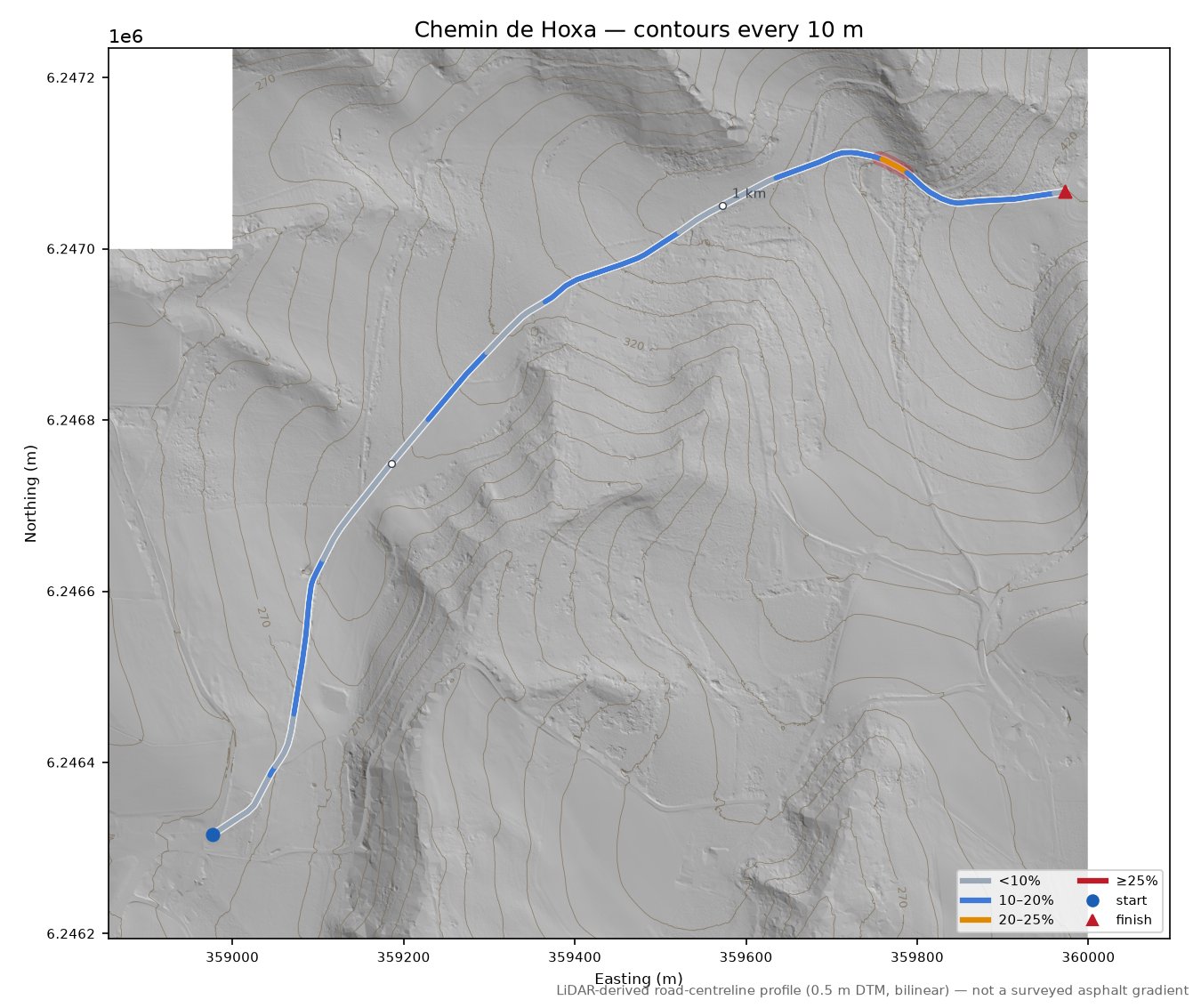 Chemin de Hoxa LiDAR hillshade map with contours