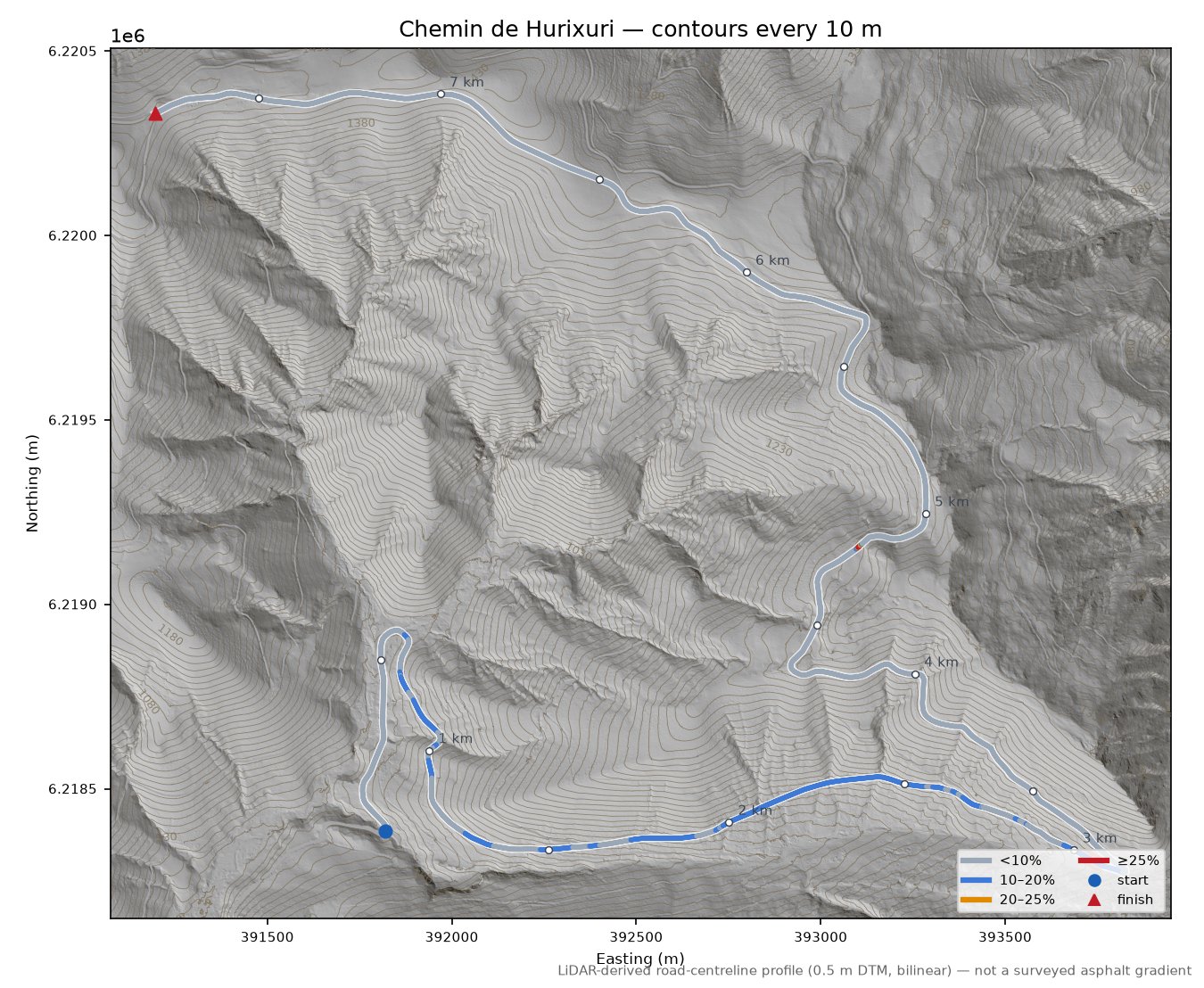 Chemin de Hurixuri LiDAR hillshade map with contours