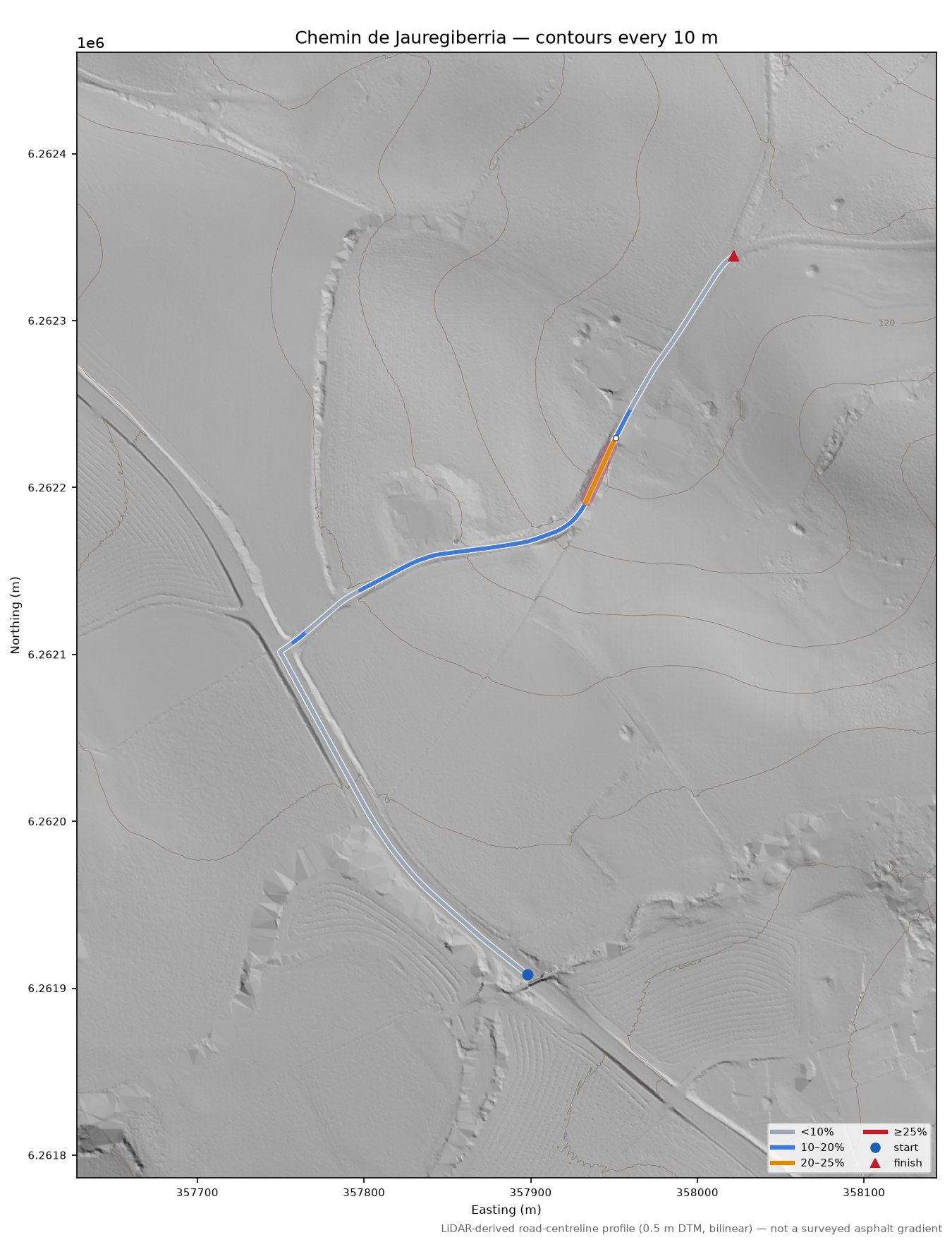 Chemin de Jauregiberria LiDAR hillshade map with contours