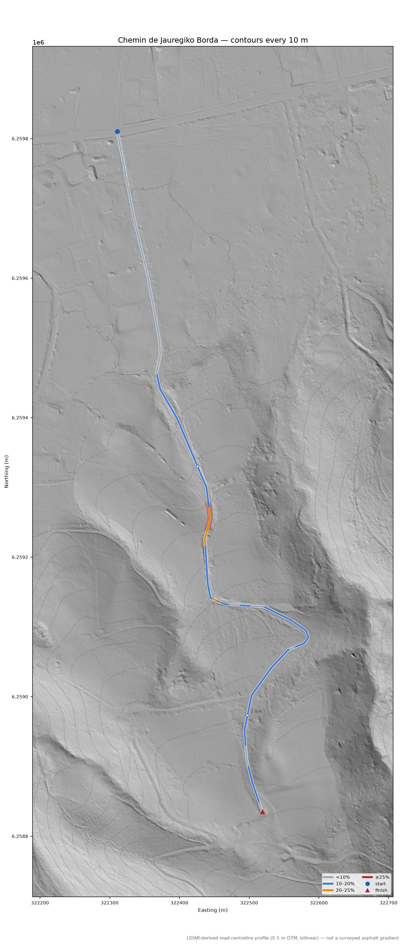 Chemin de Jauregiko Borda LiDAR hillshade map with contours