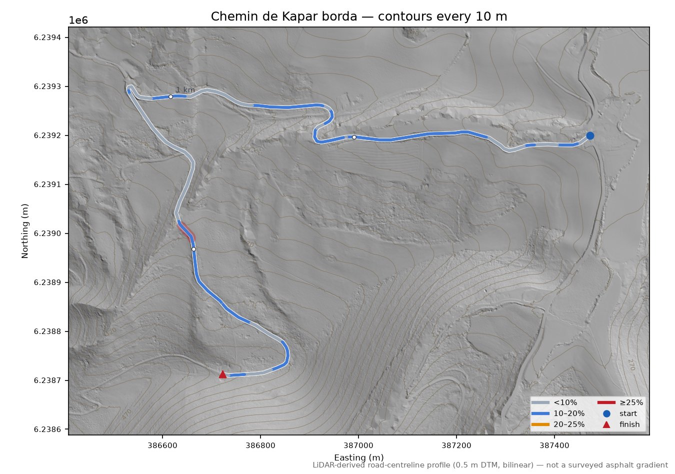 Chemin de Kapar borda LiDAR hillshade map with contours
