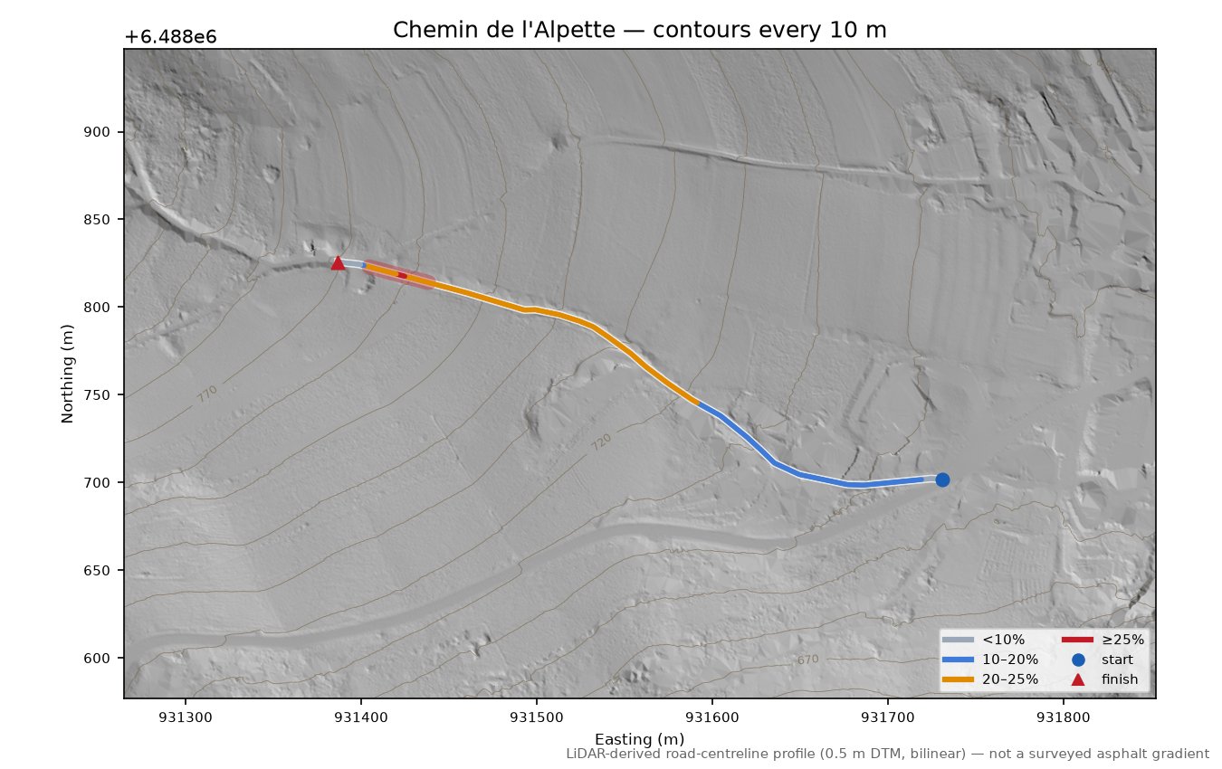 Chemin de l'Alpette LiDAR hillshade map with contours