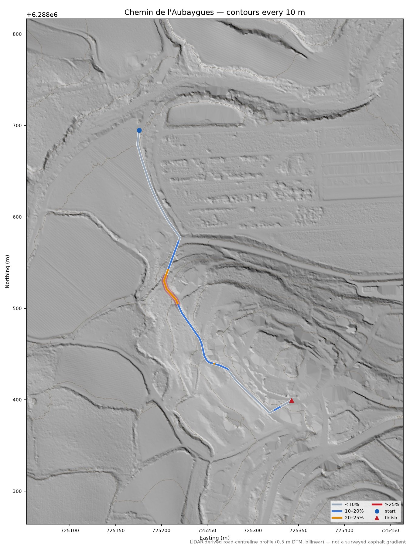 Chemin de l'Aubaygues LiDAR hillshade map with contours