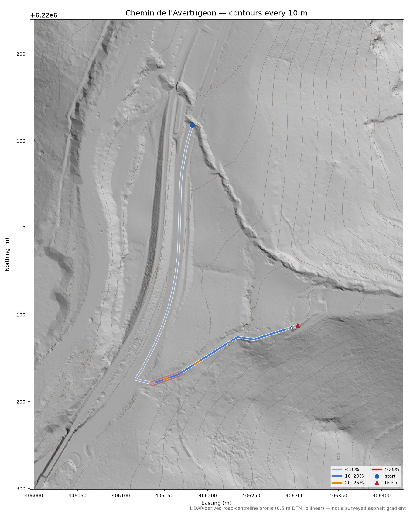 Chemin de l'Avertugeon LiDAR hillshade map with contours