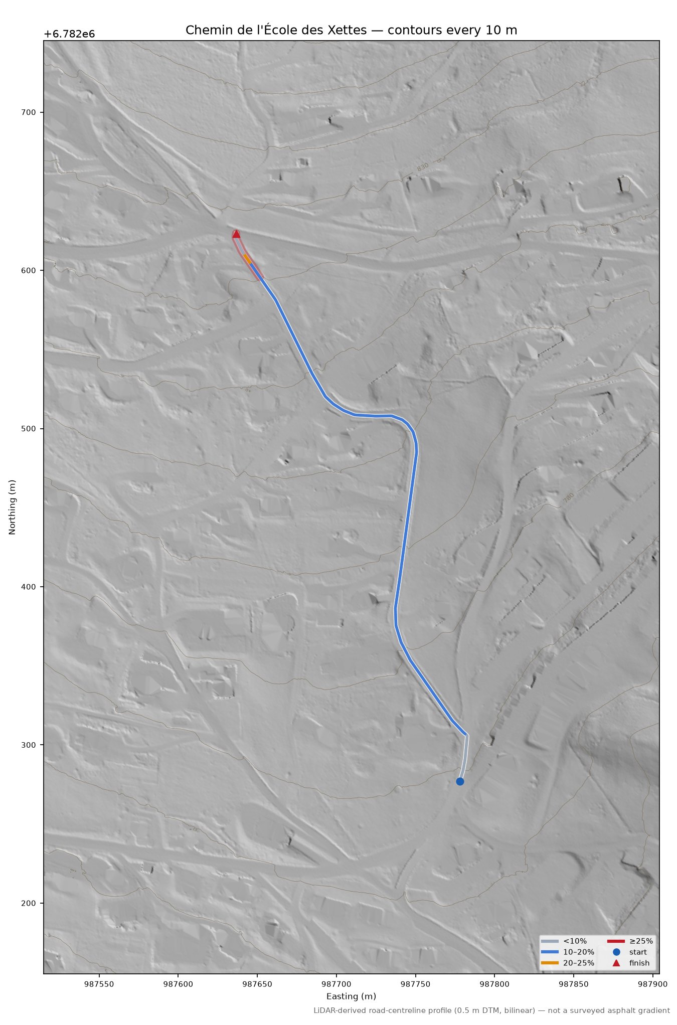 Chemin de l'École des Xettes LiDAR hillshade map with contours