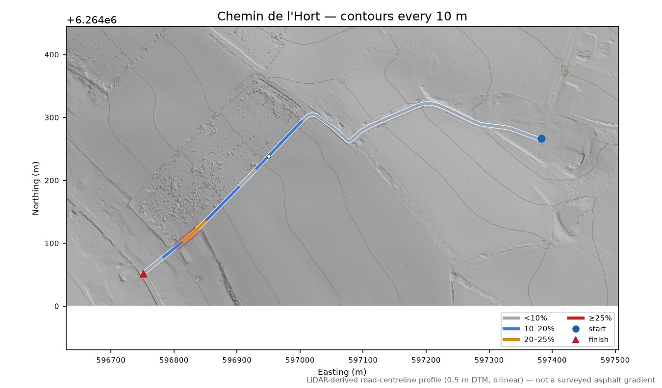Chemin de l'Hort LiDAR hillshade map with contours