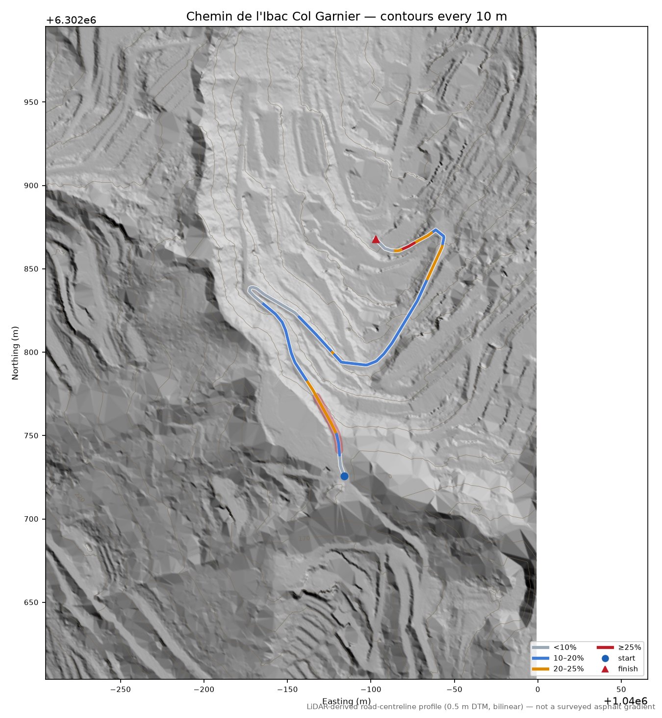 Chemin de l'Ibac Col Garnier LiDAR hillshade map with contours