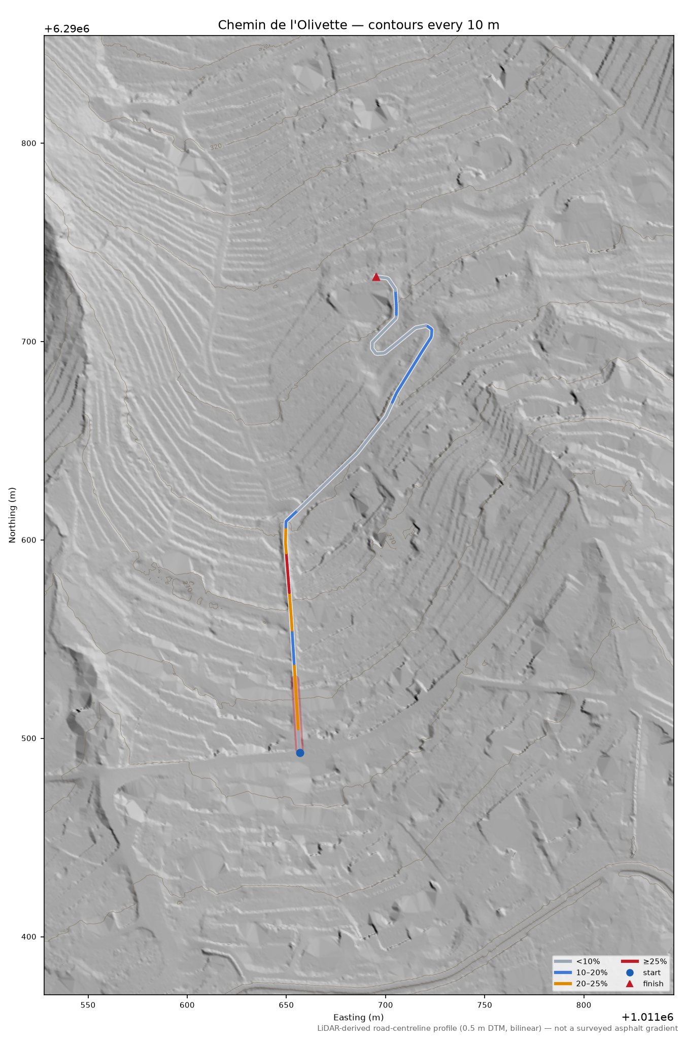 Chemin de l'Olivette LiDAR hillshade map with contours