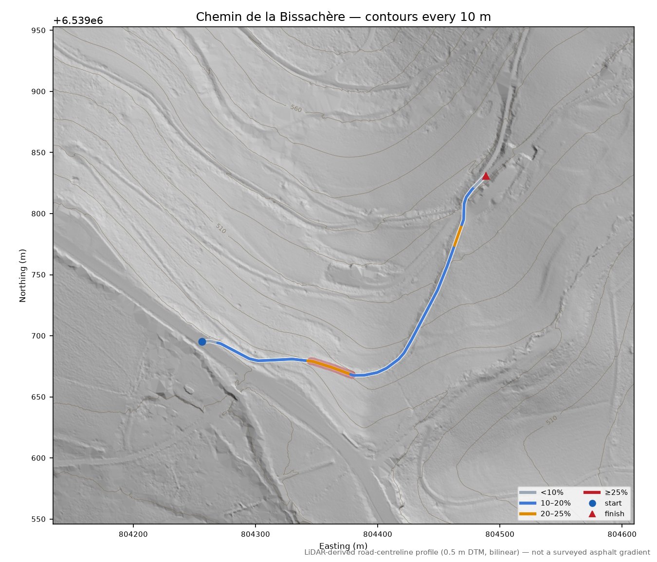 Chemin de la Bissachère LiDAR hillshade map with contours