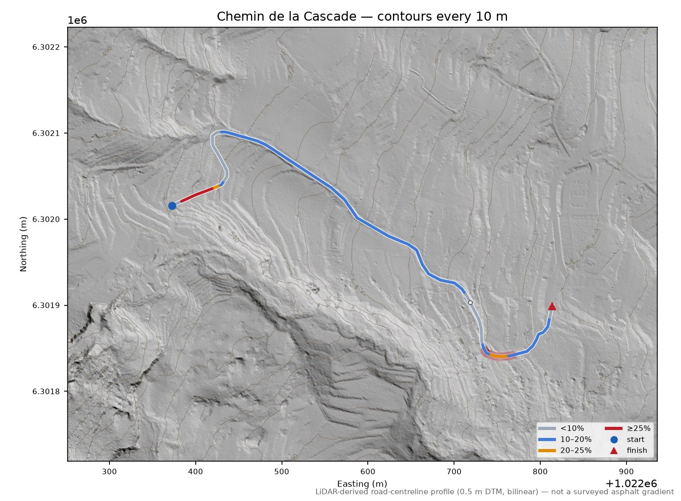 Chemin de la Cascade LiDAR hillshade map with contours