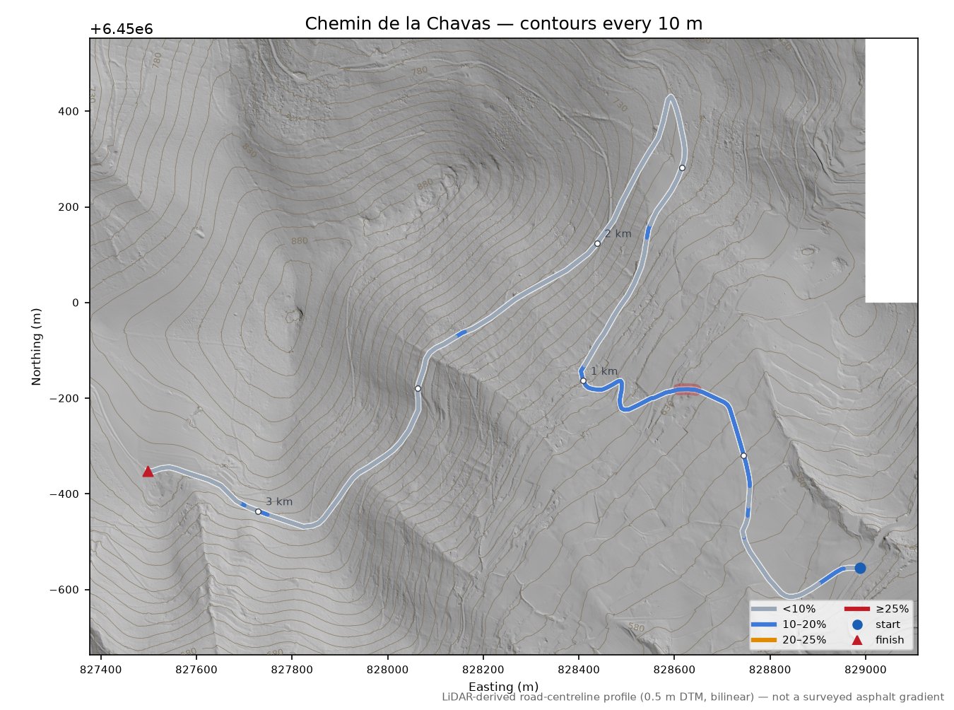 Chemin de la Chavas LiDAR hillshade map with contours