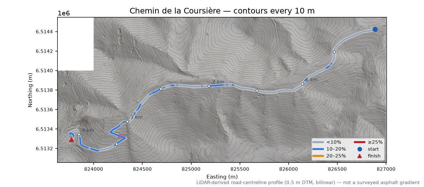 Chemin de la Coursière LiDAR hillshade map with contours