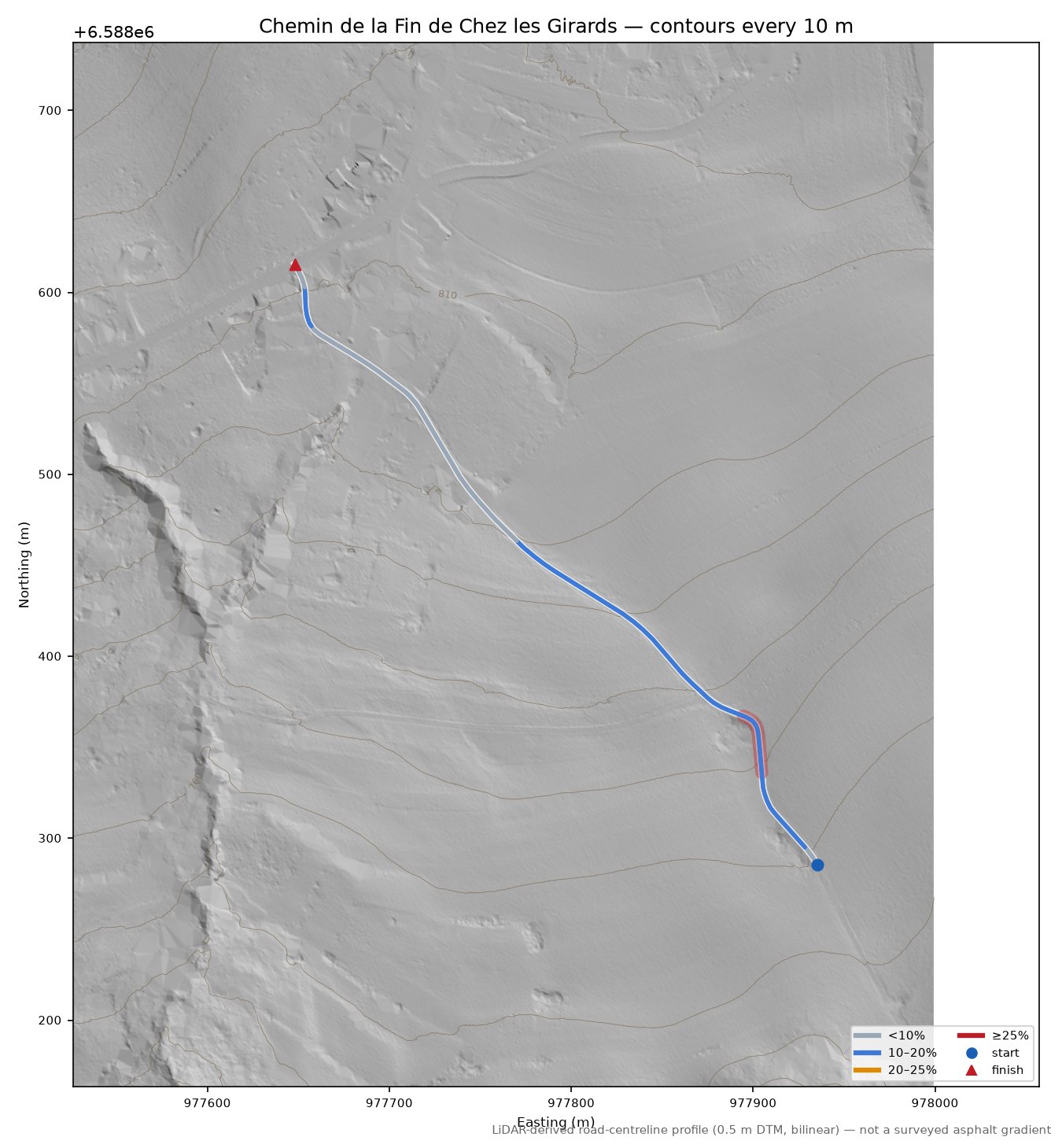 Chemin de la Fin de Chez les Girards LiDAR hillshade map with contours