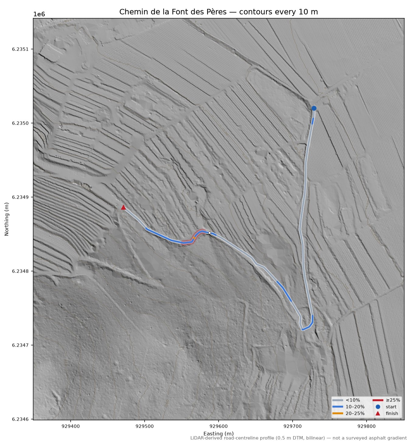 Chemin de la Font des Pères LiDAR hillshade map with contours