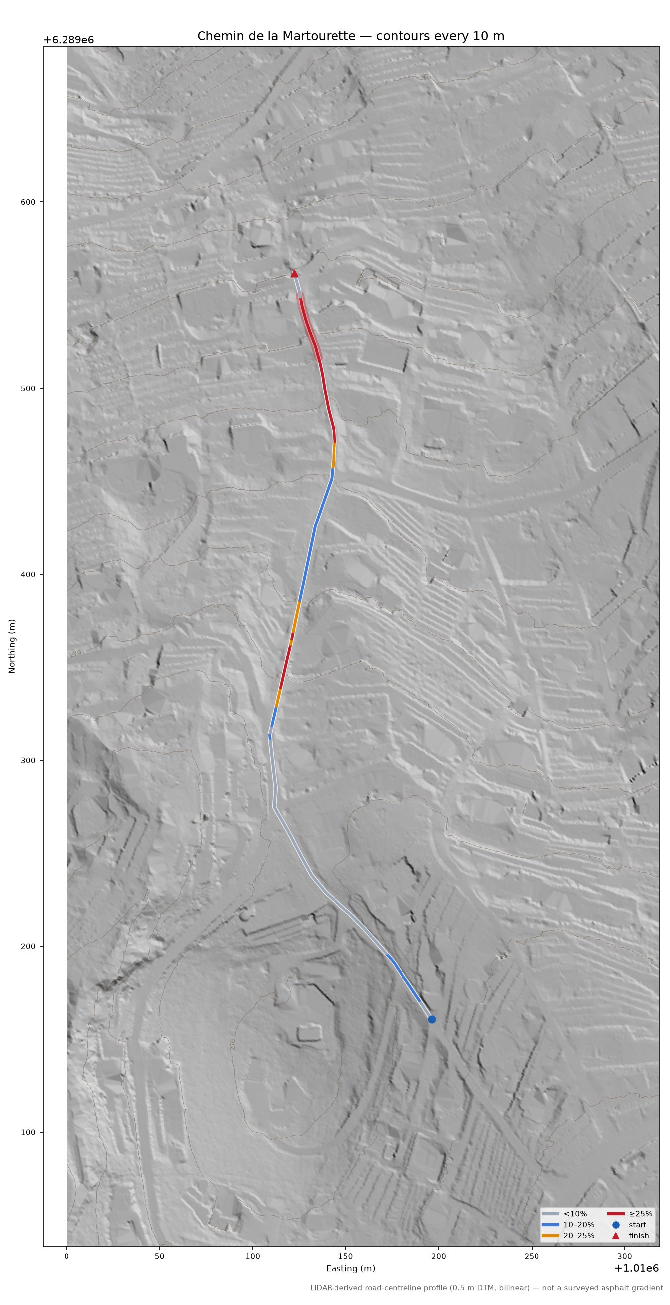 Chemin de la Martourette LiDAR hillshade map with contours