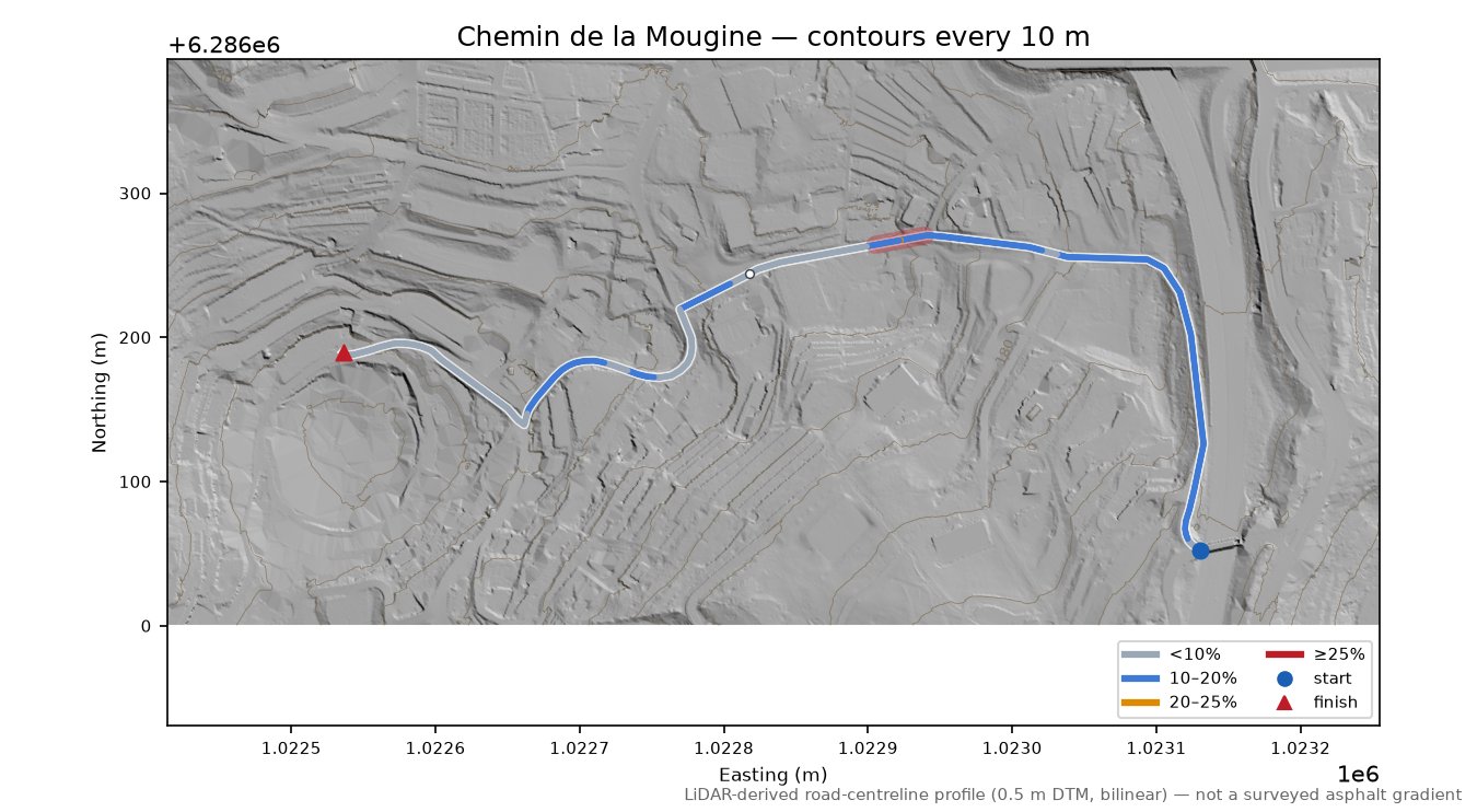 Chemin de la Mougine LiDAR hillshade map with contours