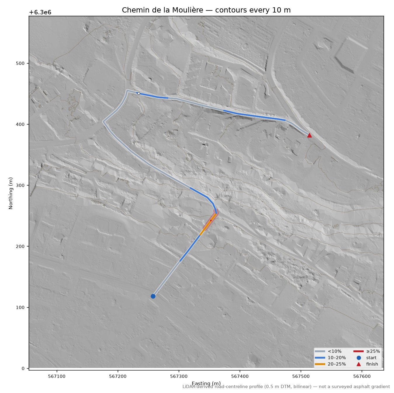 Chemin de la Moulière LiDAR hillshade map with contours