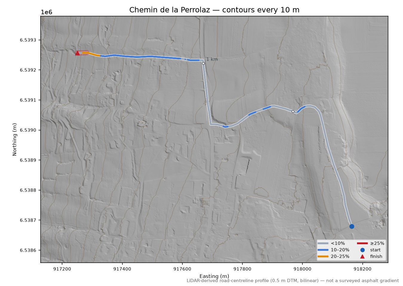 Chemin de la Perrolaz LiDAR hillshade map with contours