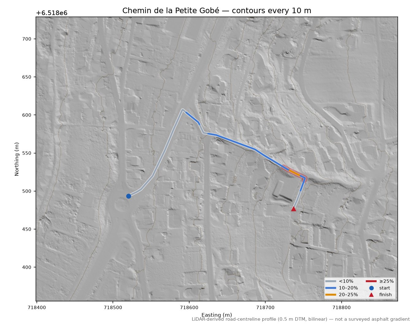 Chemin de la Petite Gobé LiDAR hillshade map with contours