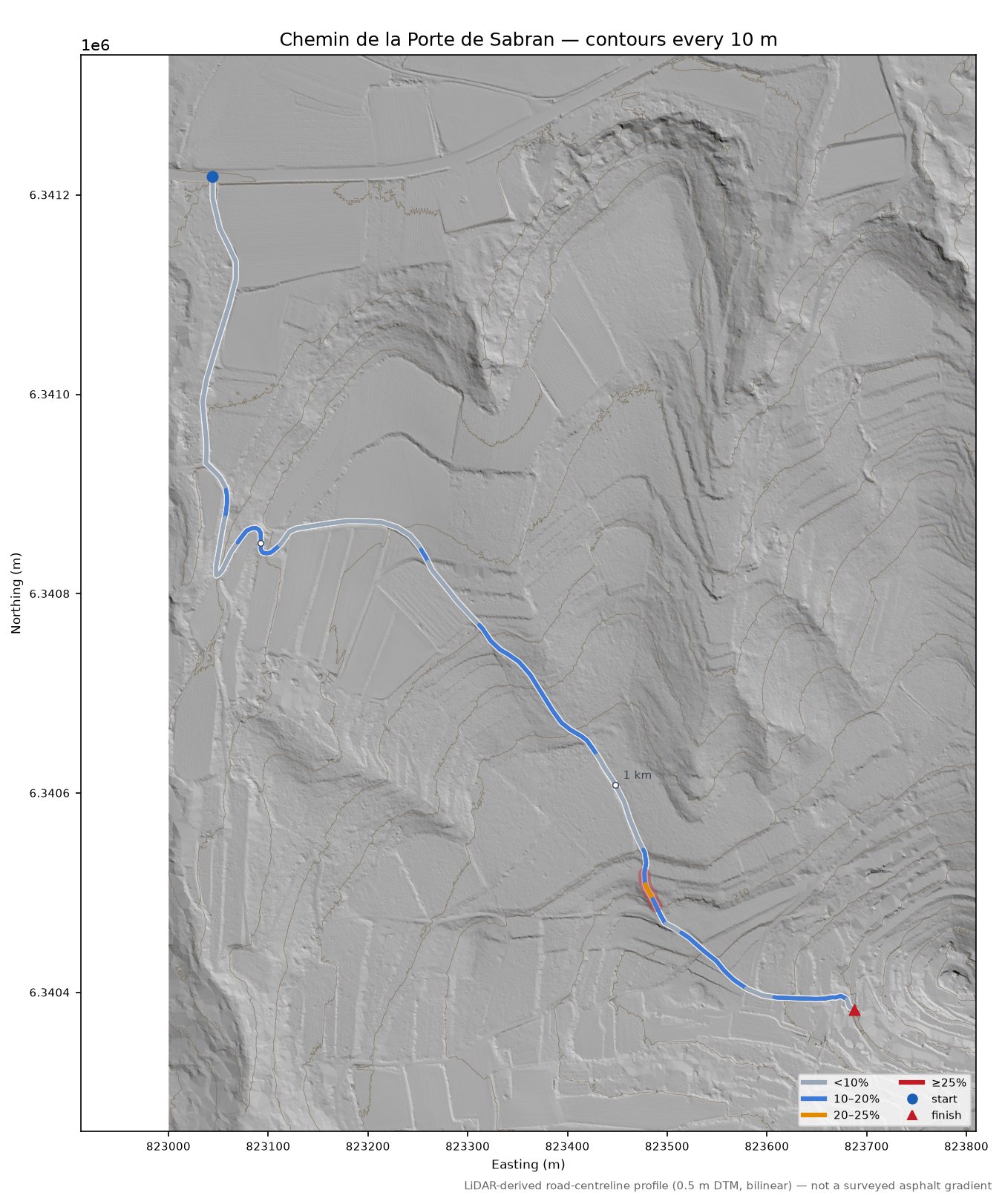 Chemin de la Porte de Sabran LiDAR hillshade map with contours