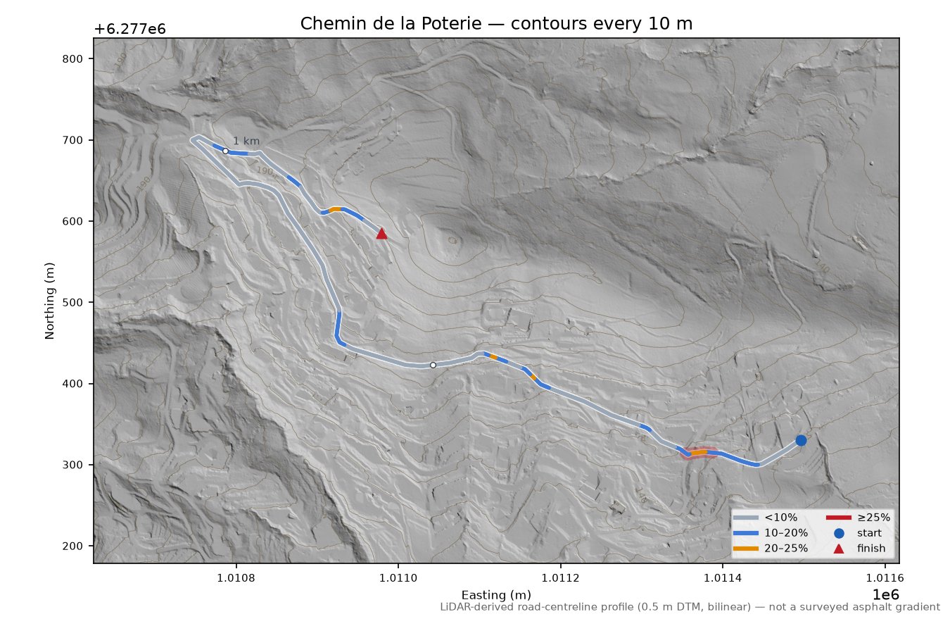 Chemin de la Poterie LiDAR hillshade map with contours