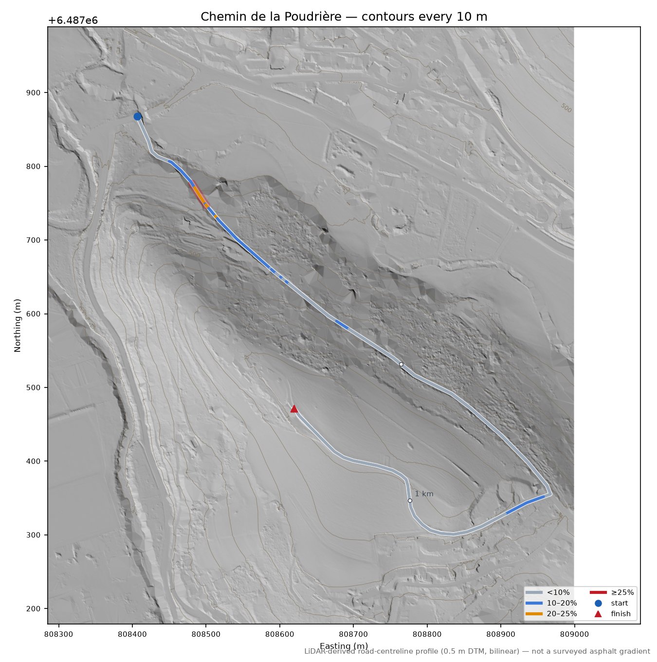 Chemin de la Poudrière LiDAR hillshade map with contours