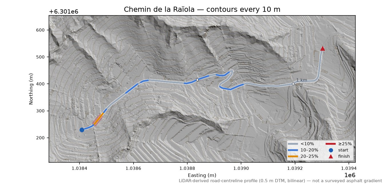 Chemin de la Raïola LiDAR hillshade map with contours